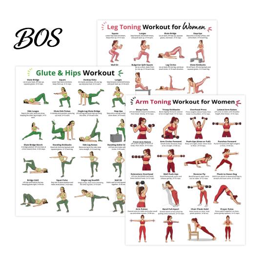 Full Body Workout Wall Chart 3Pcs Women s Poster Set, Strength Training Guide for Arms Legs Leg Slimming Fitness Hips, Exercise Home Gym, Art 3pcs