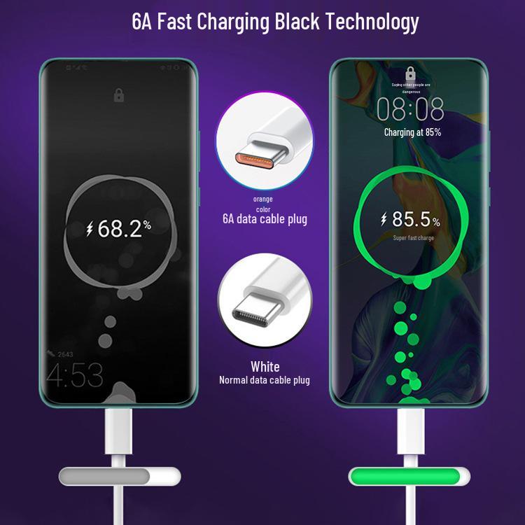 Fast Type-C Data Cable for Huawei, Oppo, Honor, Vivo, Xiaomi - TypeC6A Compatible