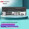 Productos de vigilancia – Sistemas de grabación CCTV