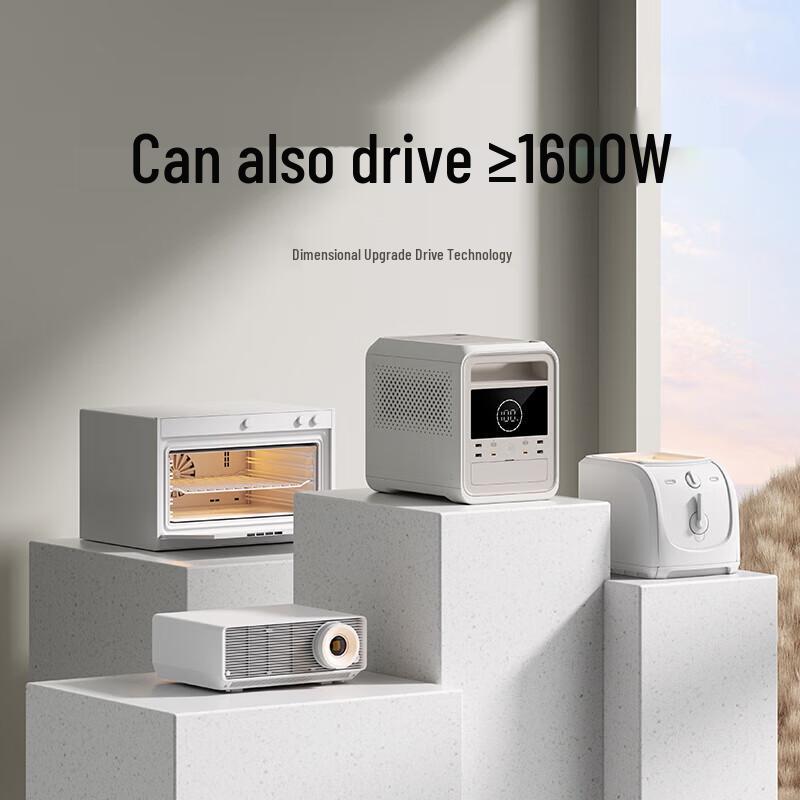 Xiaomi Mijia 1600W Outdoor Portable Power Station