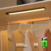 Becuri LED – Lumini de noapte LED
