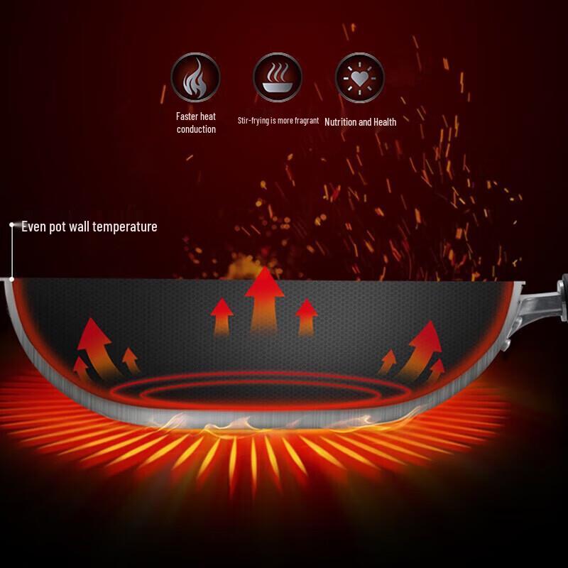SUPOR Lightweight Uncoated Fine Iron Wok