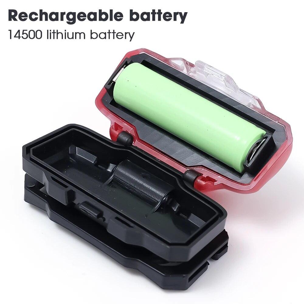 Mini Motion Sensor LED Headlamp USB Rechargeable Portable Headlight Waterproof Outdoor Flashlight Camping Hiking Fishing Lights