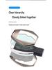 Mercedes-Benz Key Case for GLA200, GLC260L, C-Class, GLS, CLA200 - Full Coverage Shell