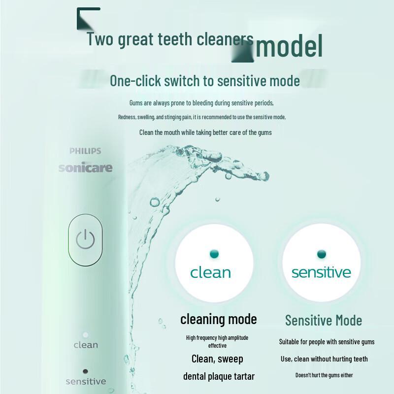 Philips HX2421 Sonic Electric Toothbrush