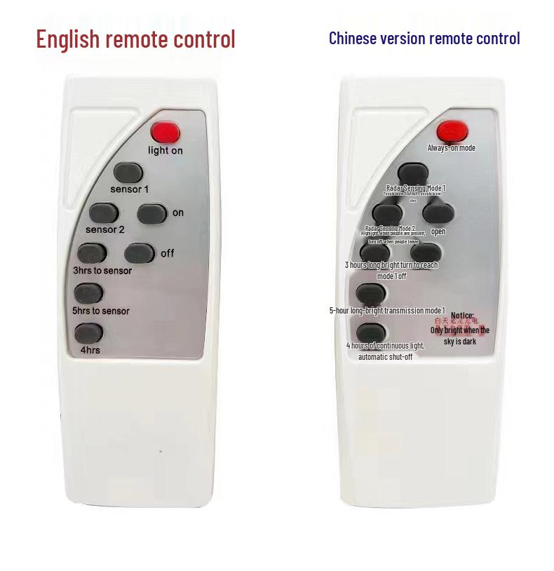 Remote-Control Solar Street & Garden Light with Motion Sensor