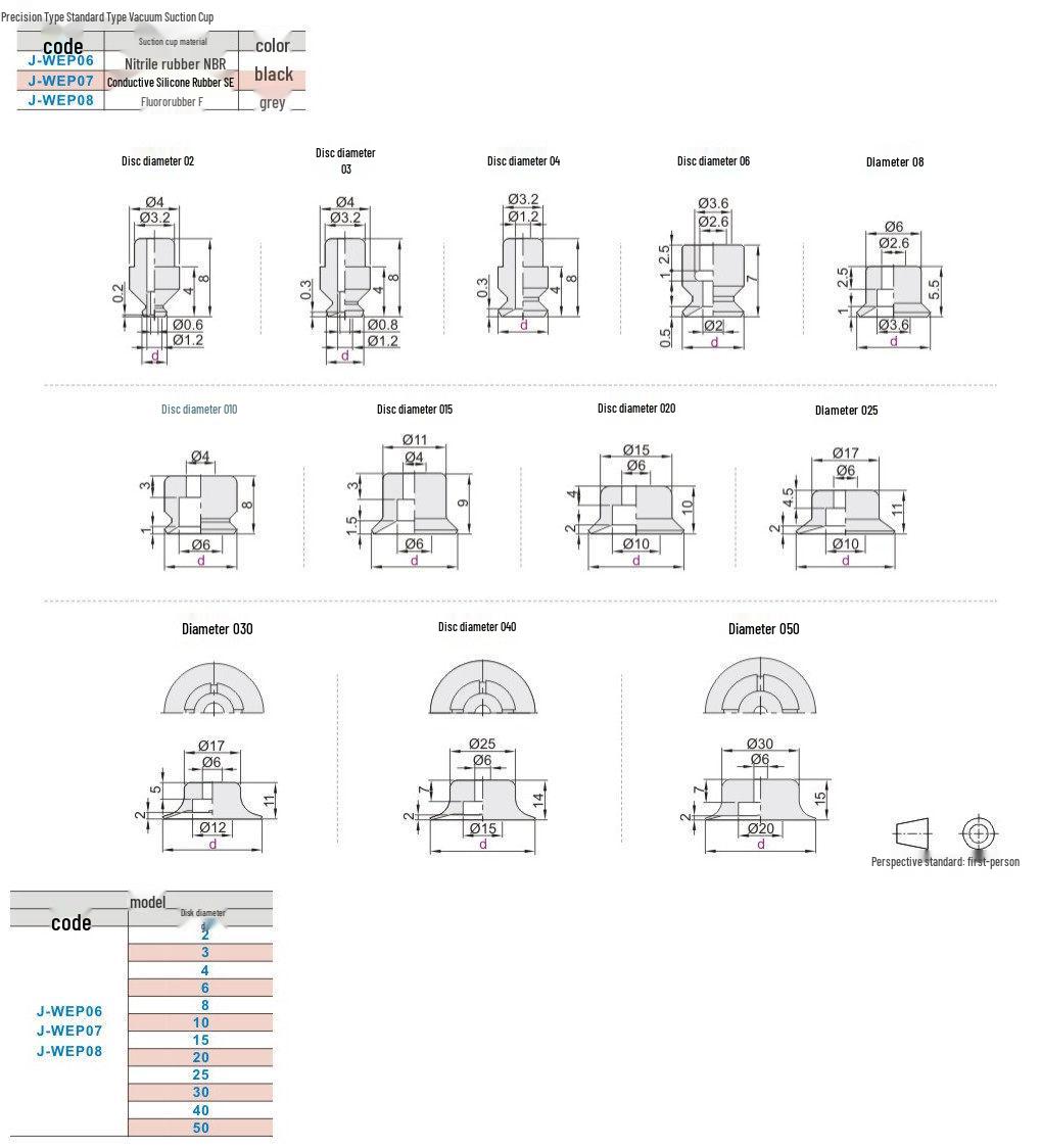 

J-WEP06/07 Vacuum Suction Cup Set: Sizes d2, d3, d4, d6, d8, d10, d15, d20, d25 d8-alt