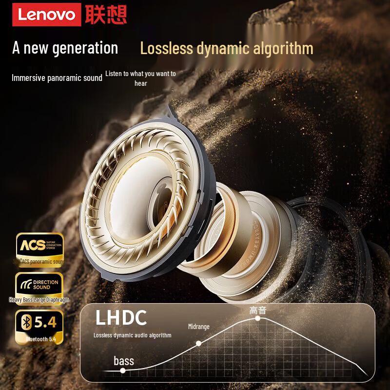 Lenovo EA150 Half In-Ear Bluetooth 5.4 Wireless Earbuds