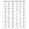 Li Ning Outdoor CF Tracing Breathable Abrasion Resistant Slip Resistant River Trekking Shoes Unisex Black Pine Gray AHLW015-4
