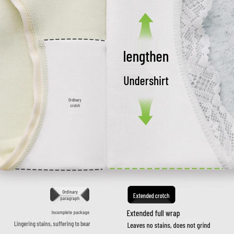 FitonTon Women's Sexy Lace Cotton Antibacterial Briefs