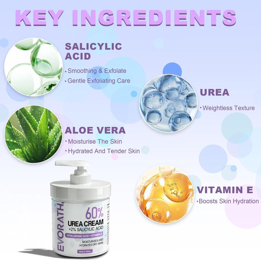 Crema Urea 350G 60%, Idratazione a Lunga Durata Per Mani e Piedi Molto Secchi, Con Acido Ialuronico e Vitamina E, Non Grassa e A Rapido Assorbimento