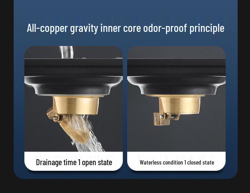 Gunmetal Gray 304 Stainless Steel Odor-Resistant Floor Drain with Copper Core for Shower & Washing Machine.