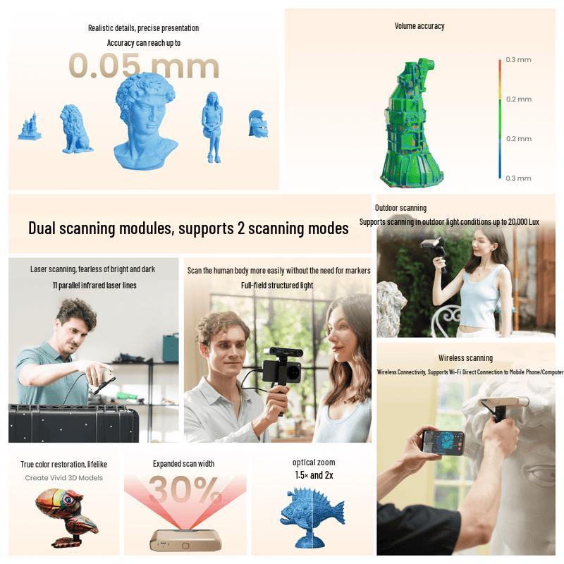 Revopoint INSPIRE 2 Handheld 3D Scanner