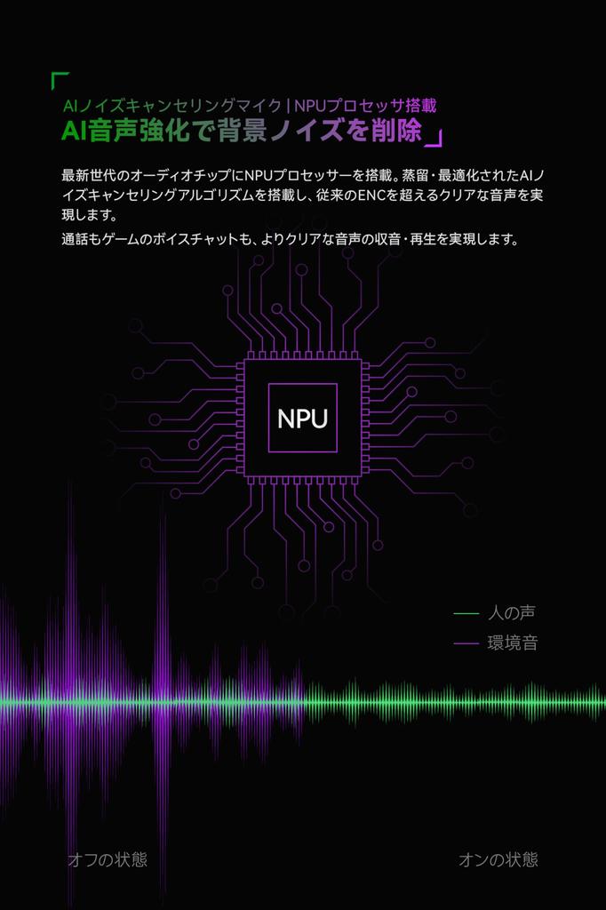 Moondrop Rays Wired Gaming Earphones with Volume HIFI Sound Quality to Extension Cable Mic 1DD Planar Magnetic Hybrid Compatible with Nintendo Xbox
