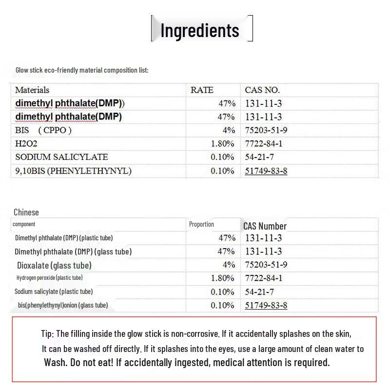 Party Glow Stick Set