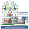 City Friends MOC Rotating Ferris Wheel Building Blocks Electric Bricks with Light Toys for Children Christmas Gifts