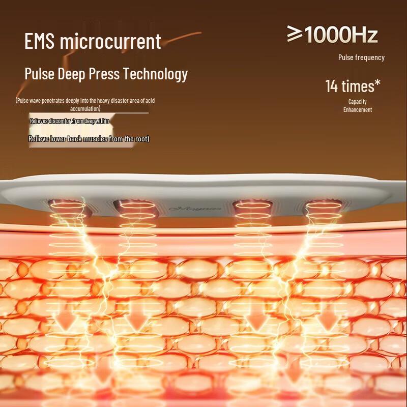 AUX Wireless Pulse Waist Massager with Heat Therapy CN plug (adapter included)