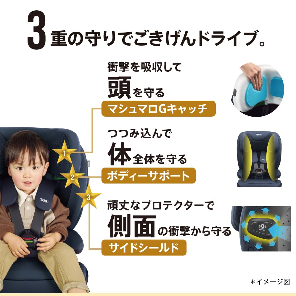 Aprica ReRide AB Child & Junior Seat with ISOFIX Mounting, Ages 15 Months To 12 Years, R129 Compliant, Long-Use Child Seat (Black) [2025 Model]