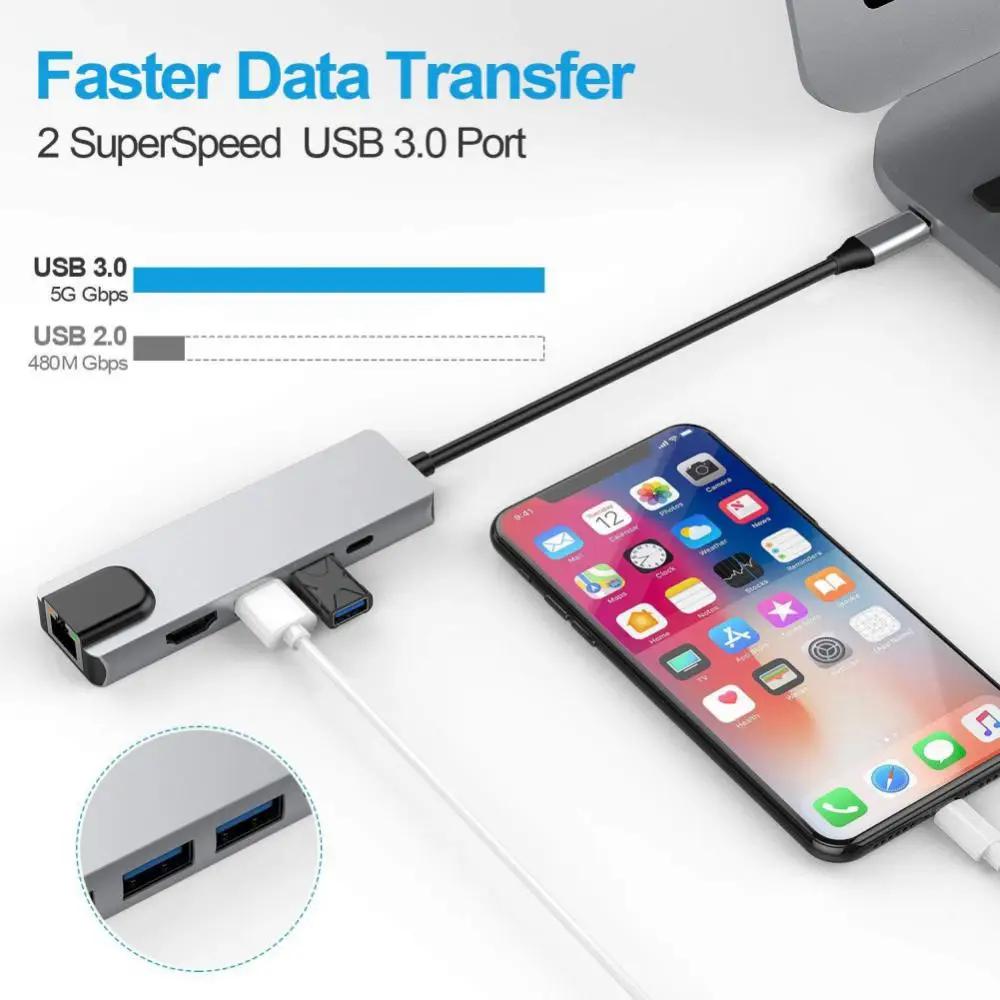 USB-C Hub 5-in-1 4K HD Output for 2.0 Aluminum Alloy 100M RJ45 Ethernet PD 100W Charging Adapter USB 3.0 Interface Multiport