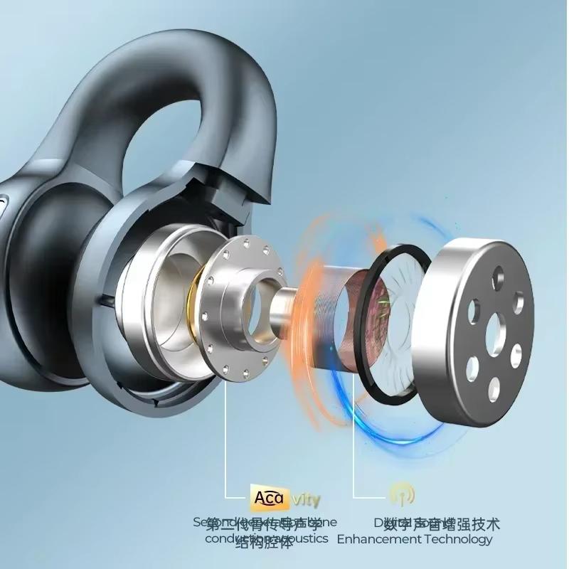 Tws X58 Wireless Bone Conduction Headphones Bluetooth Earphones Waterproof Sports Earbuds Earring Ear Hook with Mic Headset