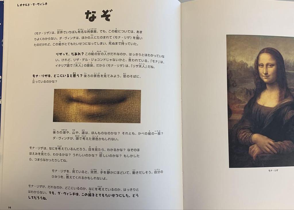 [USED] Art Book for Children Part 1 PHAIDON