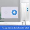 Universal Voice Call Intercom System for Building Access Control