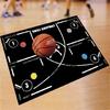 Agility Footstep Training Mat Basketball Pads NonSlip Silence Equipment for Improve Speed, Strength and Coordination