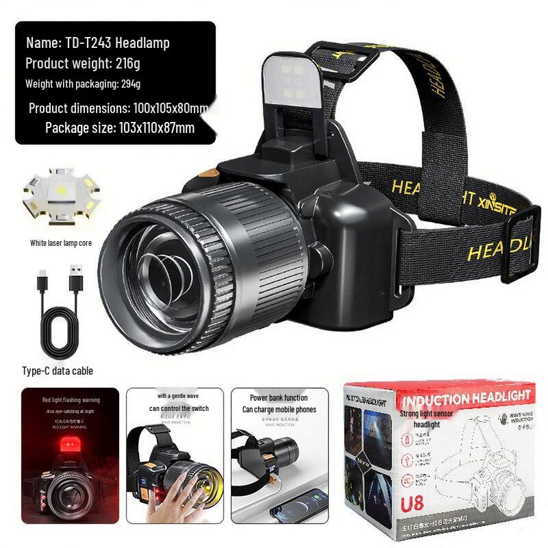 

Xuanyong T243 Rechargeable LED Headlamp