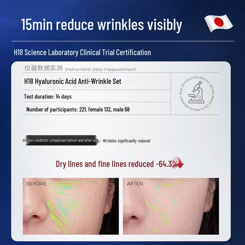 H18 Collagen Anti-Aging Lyophilized Serum