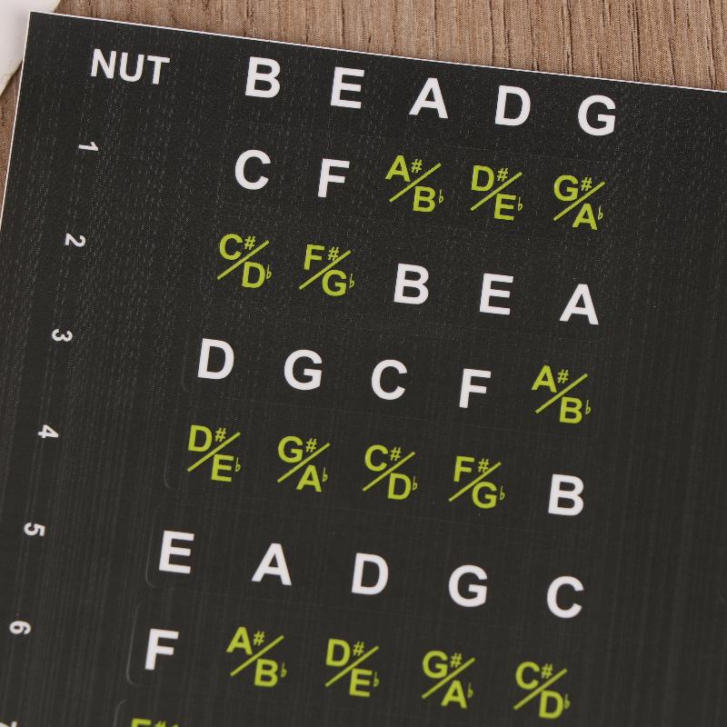 1Pc Beginner Musical Scale Frets Note Decal Guitar Scales Stickers Fretboard Sticker Guitar Note Sticker Guitar Chord Stickers