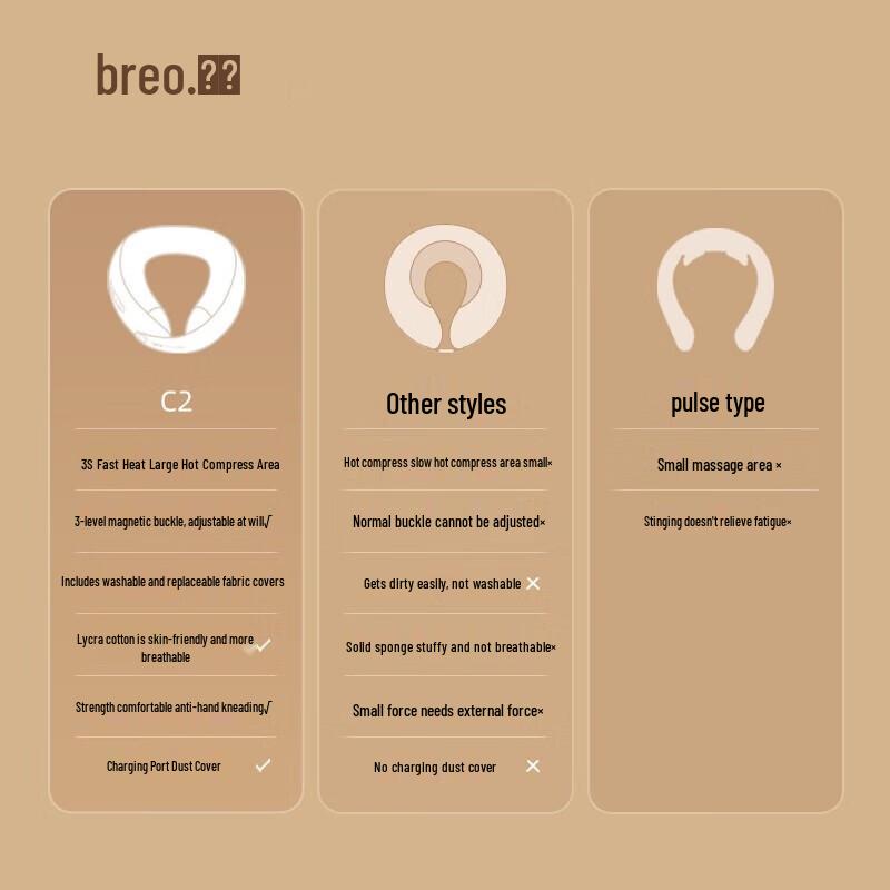 Breo Neck C2 Smart U-Shaped Neck Massager with Heat