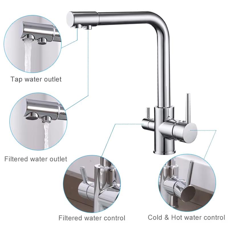 2025 New Chrome Kitchen Faucet Double Swivel Spout Drinking Water Purifier Filter Brass Sink Mixer Tap Hot and Cold Water