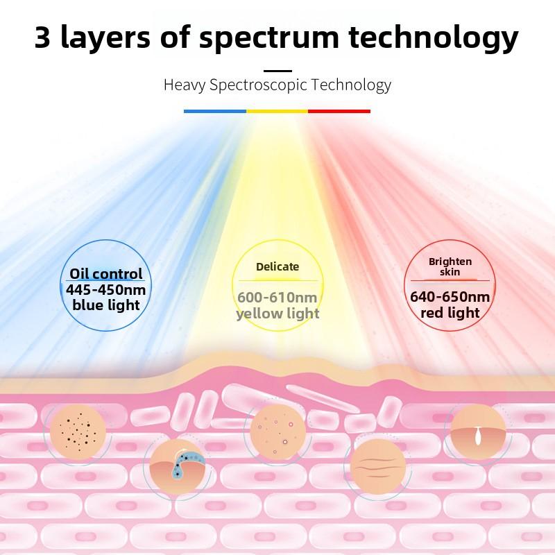Haushalts-Phototherapie Gesichts-Spektrometer Gesichts-Dreifarbenmaske Schönheitsinstrument Photonenmasken-Instrument Tongyan LED Hautverjüngungsinstrument