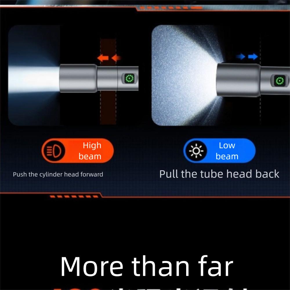 USB Rechargeable Mini LED Flashlights with 6 Modes EDC Portable Lantern  Self Defense