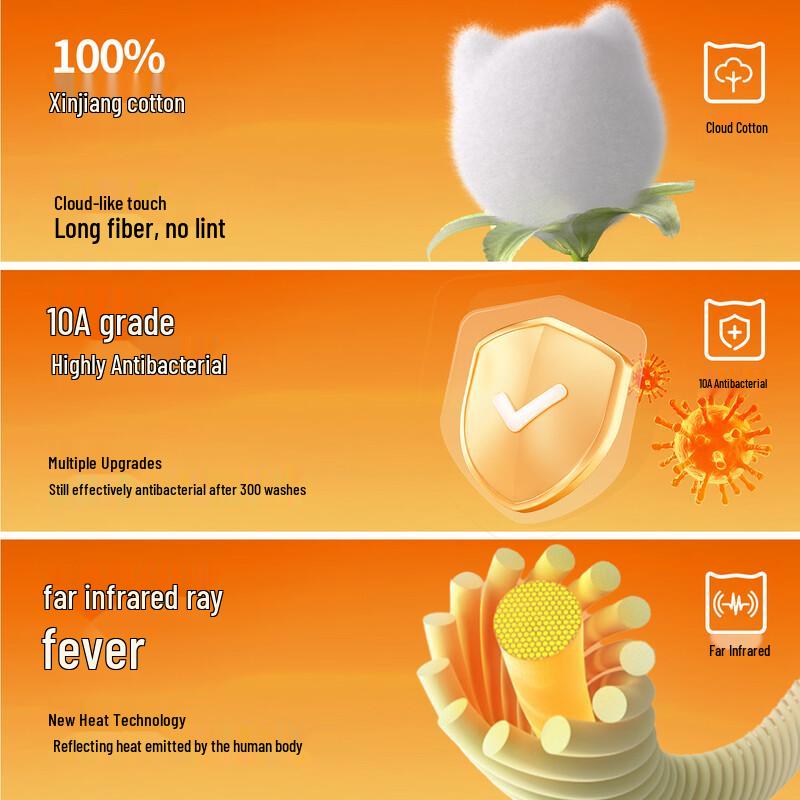 Yuzhaolin Men's Pure Cotton Antibacterial Thermal Underwear