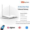 Graffiti Zigbee Bluetooth Multi-Mode X5 Gateway: Smart Home Remote with Timer & One-Key Wired Enhanced Control