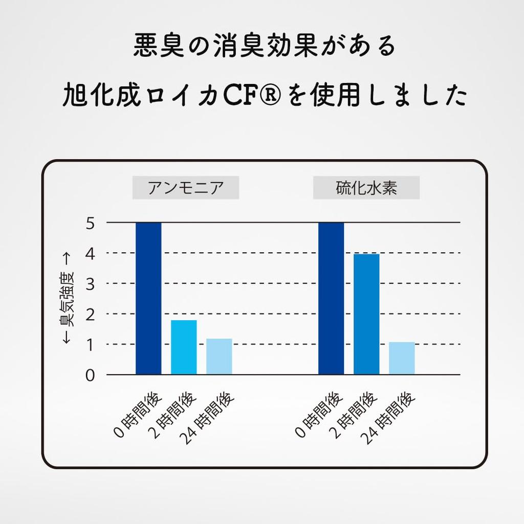 Deodorizing Belly Warmer with Stoma Pouch Pocket [Kaiteky] (Gray, LL)