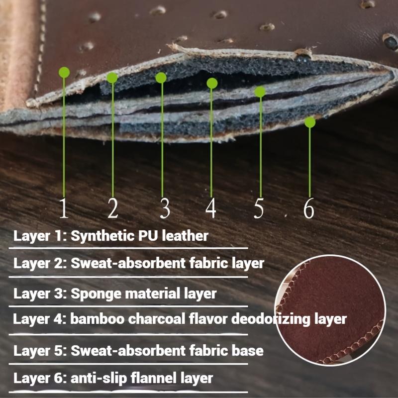 Unisex PU Insoles That Are Comfortable, Sweat-Absorbing, And Thick with Solid Cushioning. They Are Odor-Resistant And Breathable with Activated Carbon