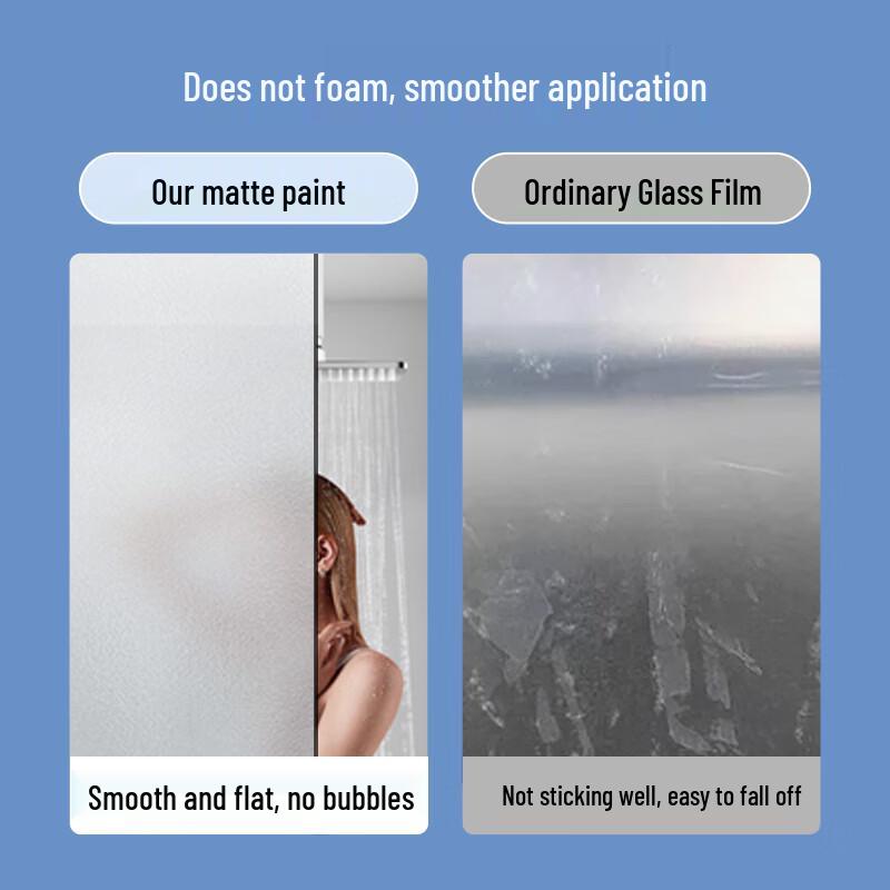 Fast-Drying Frosted Glass Privacy Paint