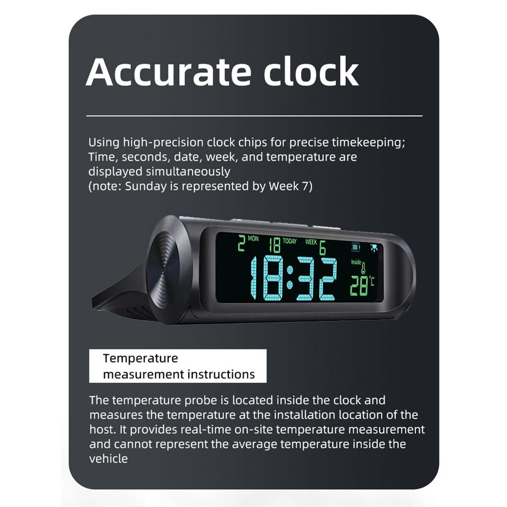 Solar Car Digital Clock In-Car Temperature Display with Time/Date/Temperature Display Car Dashboard Digital Clock for Truck