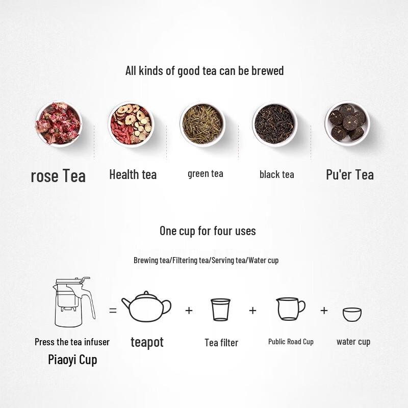 LINGCHEN Glass Tea Infuser Teapot