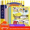 Çocuklar ve ebeveynler için – Çocuk Gelişimi