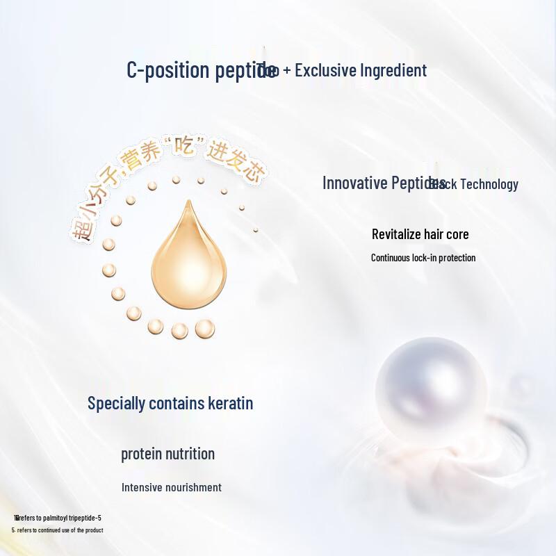 Dove Intensive Nourishment Shampoo & Conditioner Set