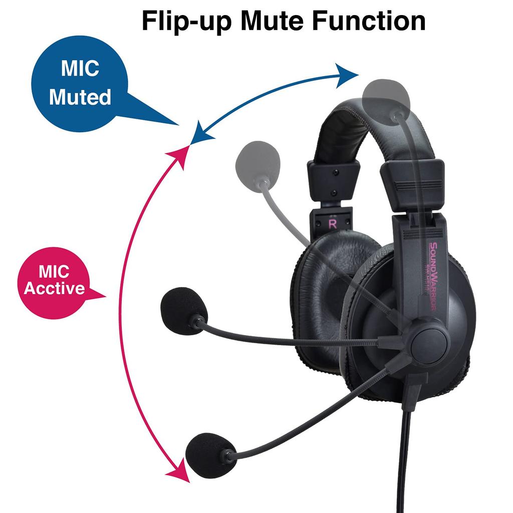 SOUND WARRIOR Autentyczny Mikrofon Wysokiej Wydajności Zamknięte Autentyczne Słuchawki do Słuchania Muzyki Grania Online Grania Profesjonalny Zestaw Słuchawkowy