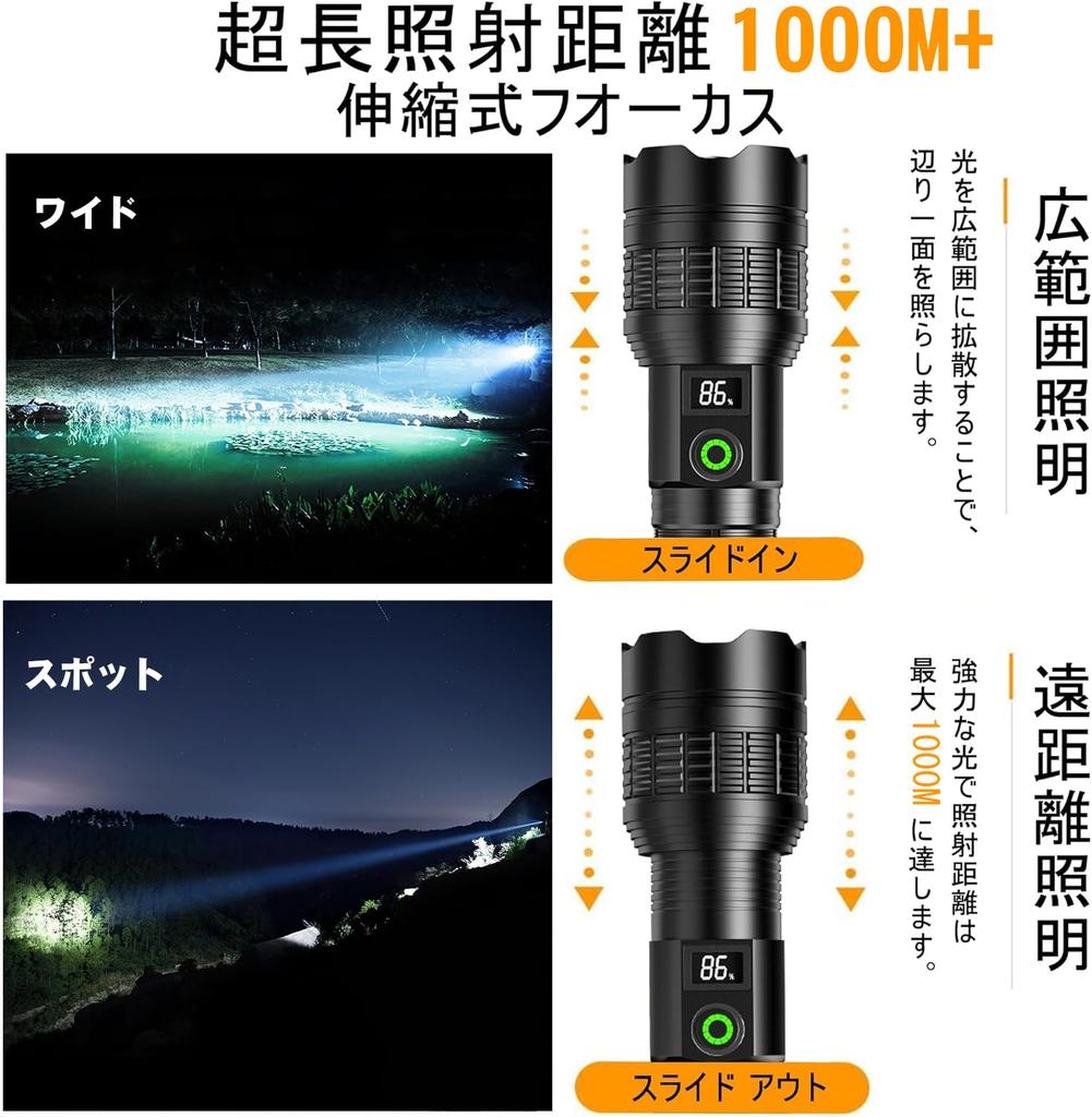 Flashlight Latest Luminous LED Digital Power LED USB 6 Zoom Dimming New Handheld Super Bright Super Aluminum Alloy Shockproof to IPX67 Ideal for