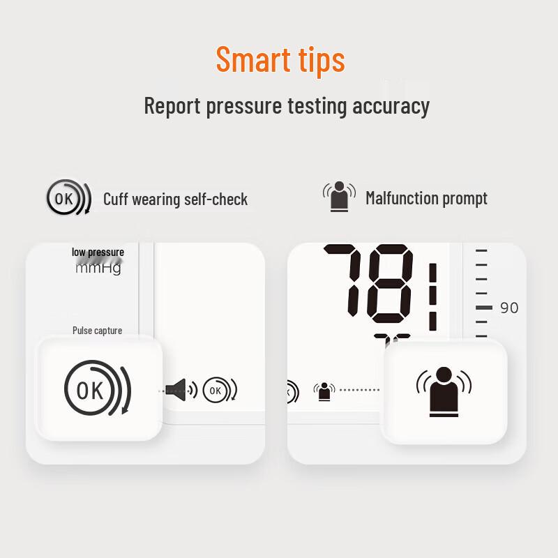Yuwell Electronic Blood Pressure Monitor