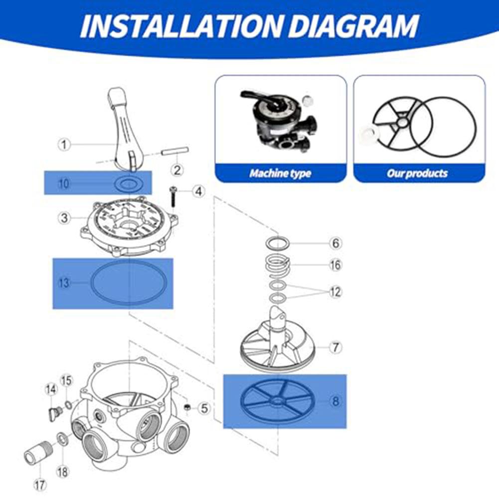 SP0714T Valve Gasket O-Ring For Vari-flo XL Valve Rebuild Kit 1-1/2 Spider Gasket Outdoor Swimming Pool Replacement Accessories