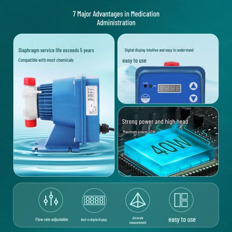 AQUA AC Electromagnetic Dosing Pump