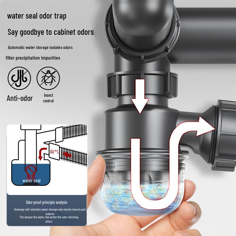 Kitchen Sink Double Drain Pipe Kit
