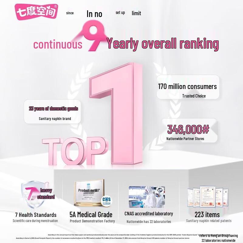 SPACE 7 Elegant Series Ultra-Thin Daily Sanitary Pads